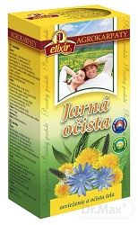 Agrokarpaty čaj bylinný Jarná očista 20 x 2 g