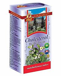 Agrokarpaty CHOLESTEROL Ružbašský čaj preventívny 20 x 2 g
